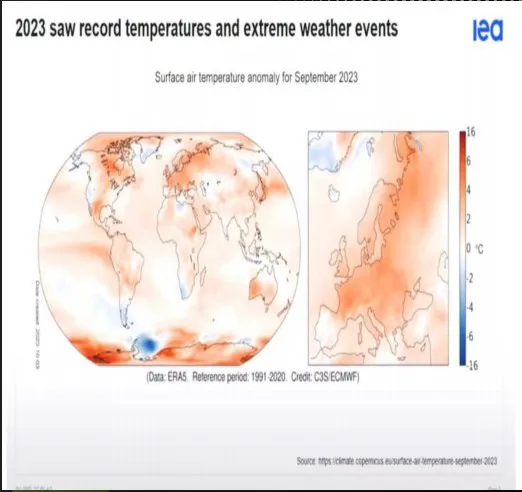 Record Temperatures & Extreme Weather Events